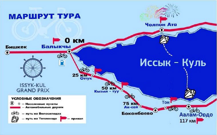 Тур на Иссык-Куль
